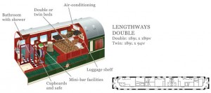 Rovos Rail Deluxe Suite Layout